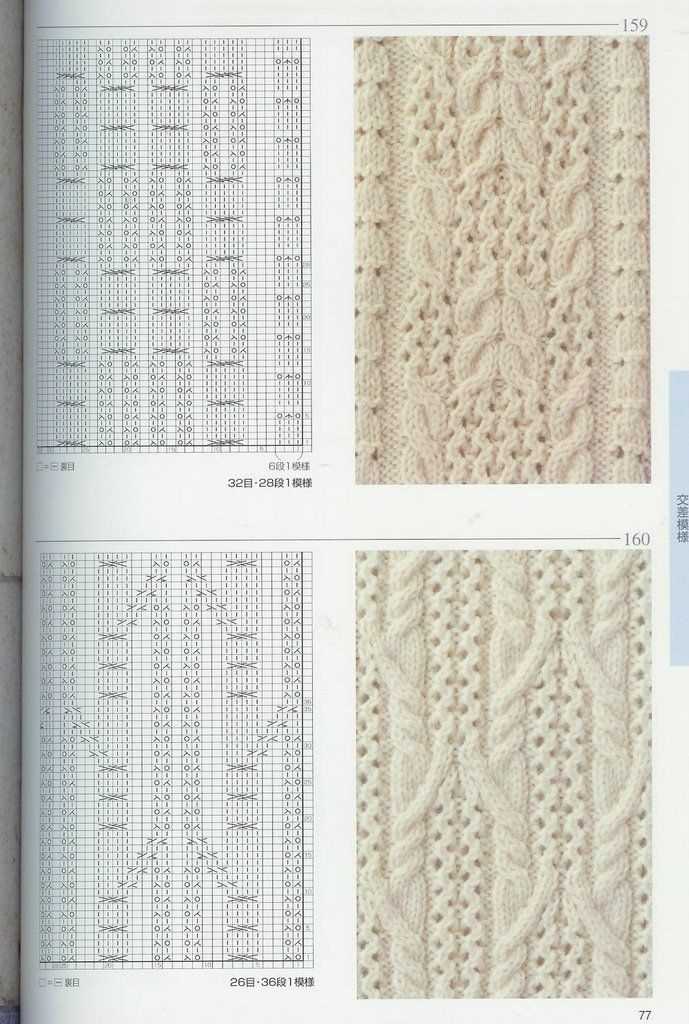 Knitting on the net patterns