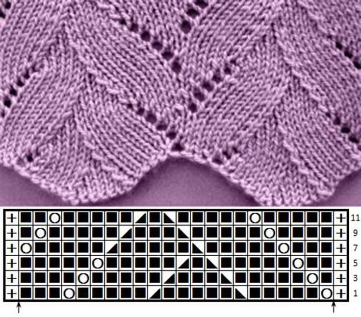 Free 10 stitch knitting pattern