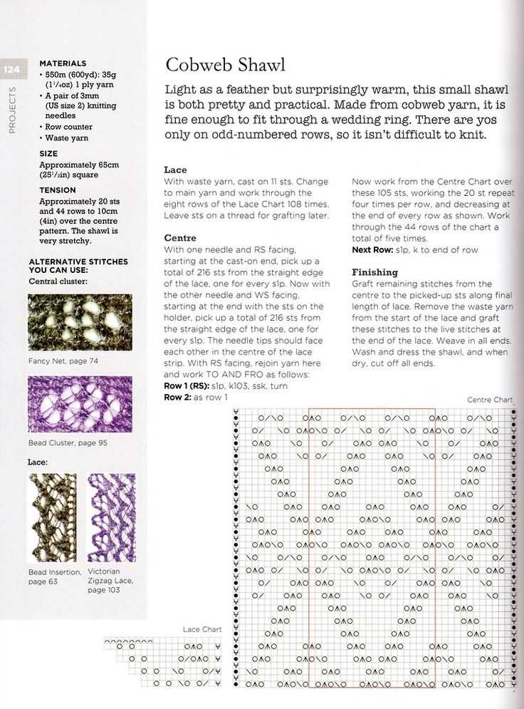 Free beaded lace knitting patterns