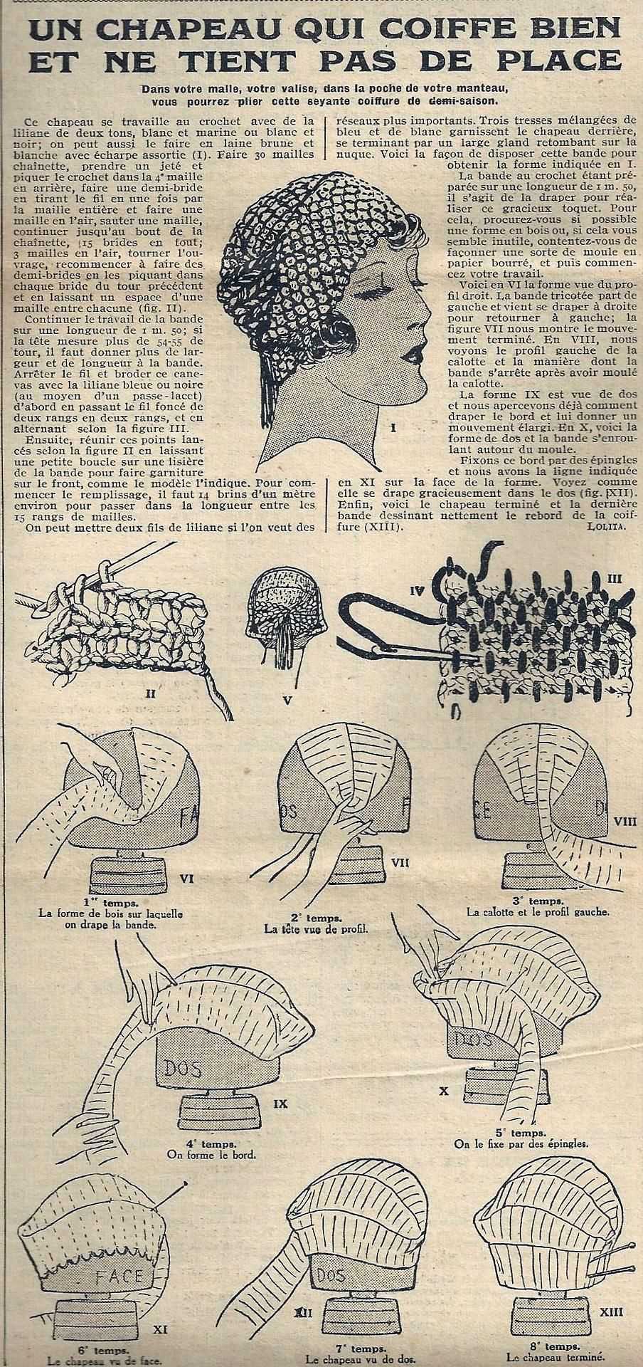 Vintage hat knitting patterns
