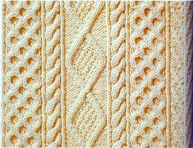 Cable knit patterns for beginners
