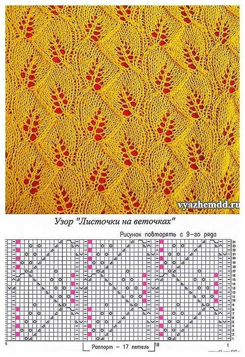Bias knitting patterns