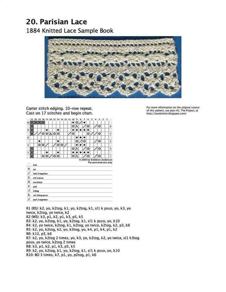 Lace edging knit pattern