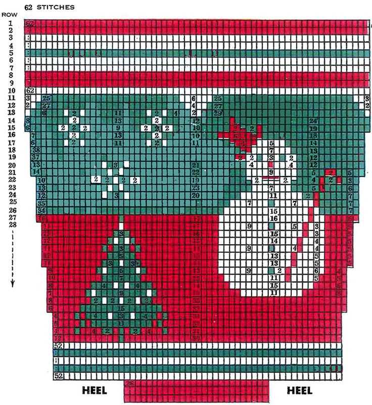 Knit o graf christmas stocking pattern
