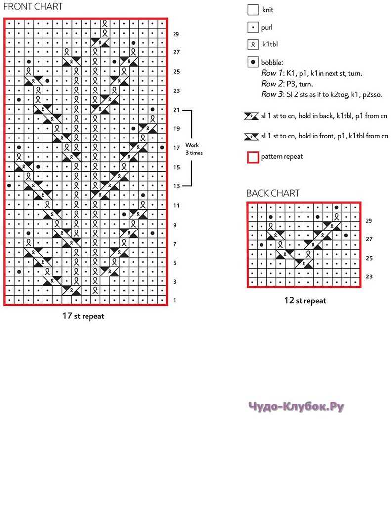 Free hygge knitting patterns