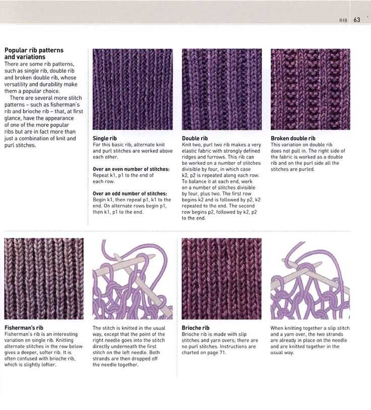 Broken rib knitting pattern