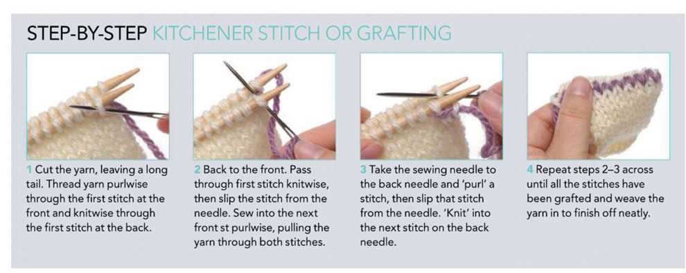 Grafting knitting in pattern