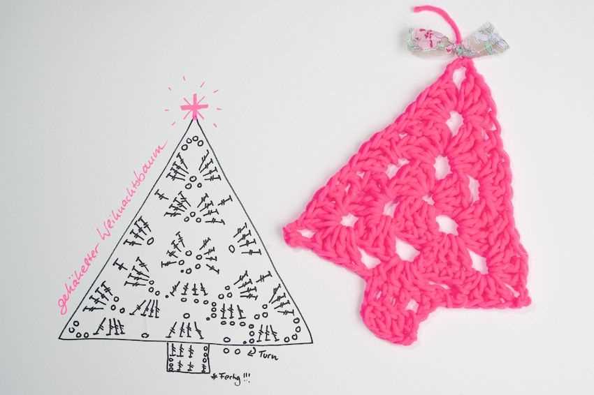 Let's knit christmas angel pattern