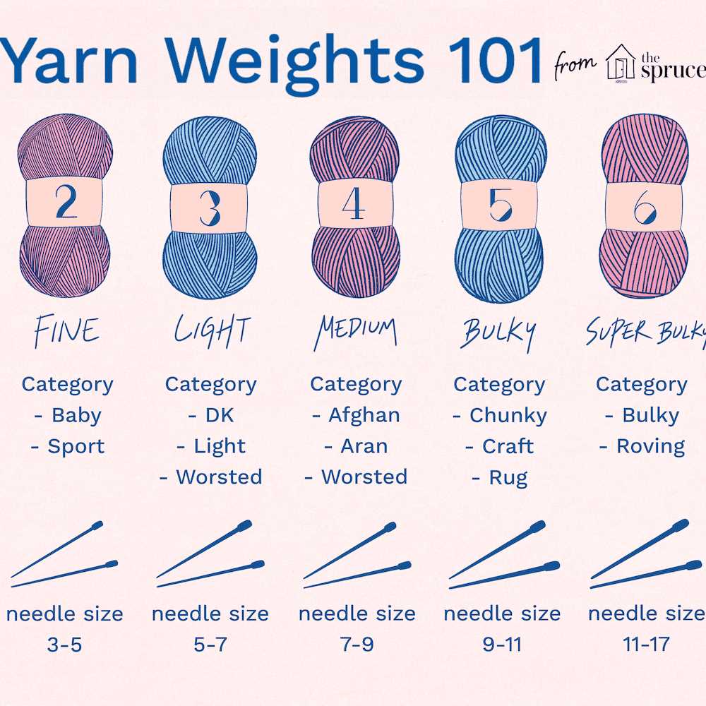 Knit sock pattern size 8 needles