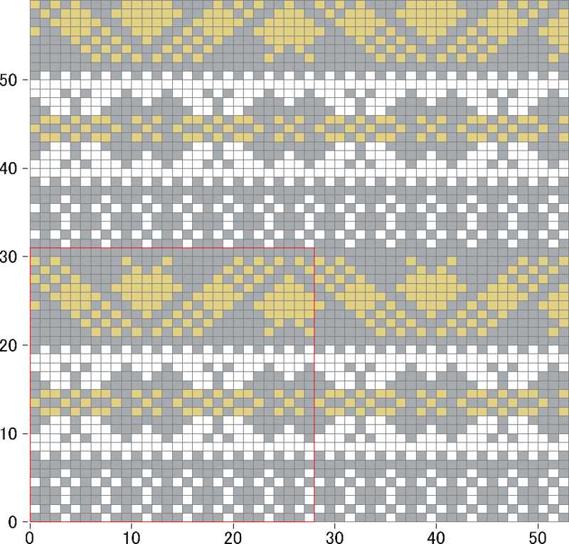 Free charted knitting patterns