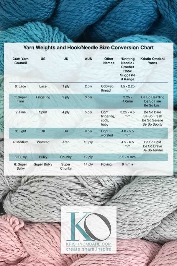 Free knitting patterns for fine weight yarn