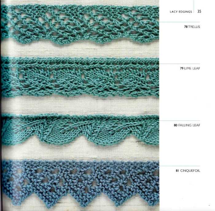 Knit trim patterns