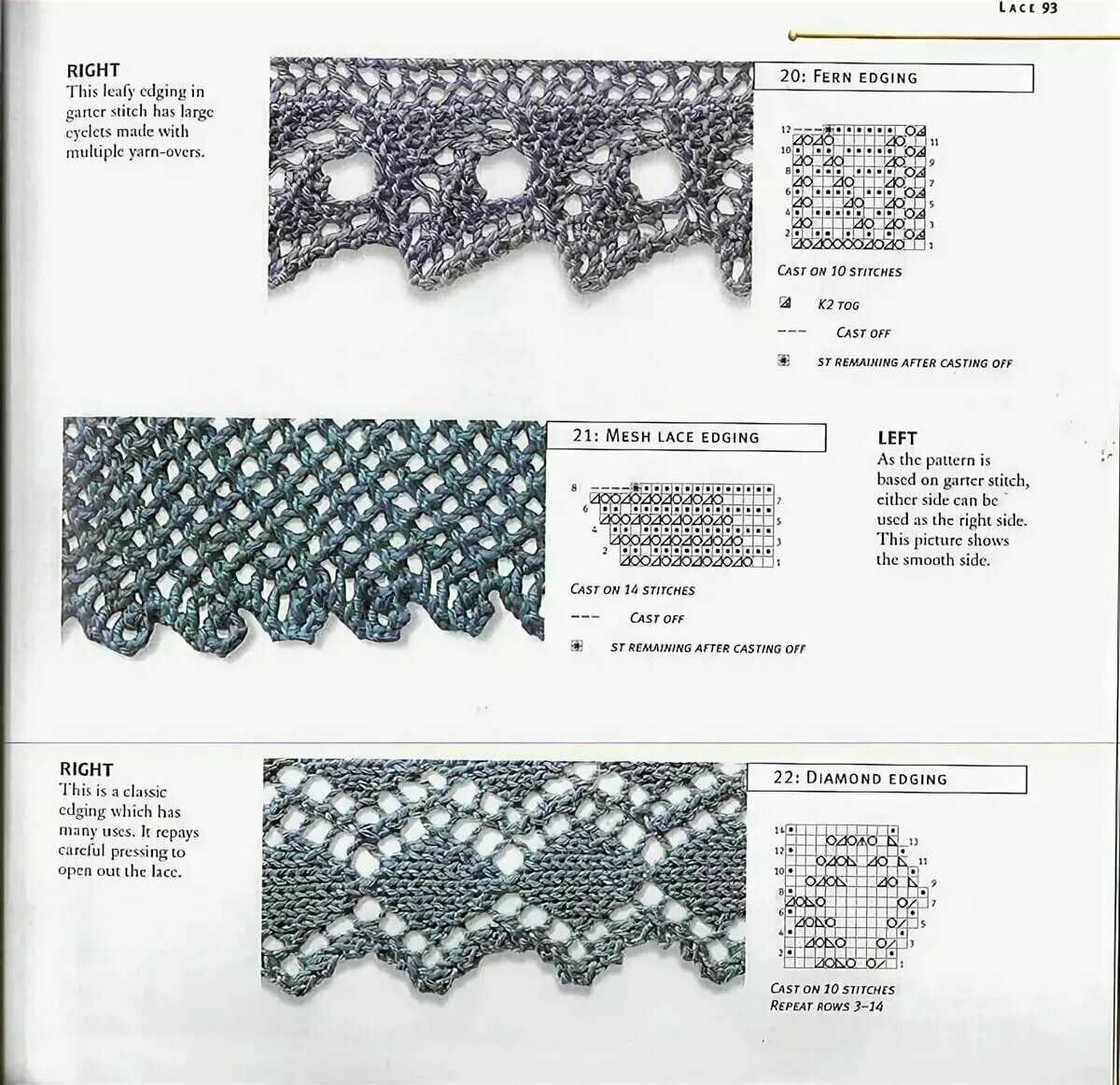 Lace edging knit pattern