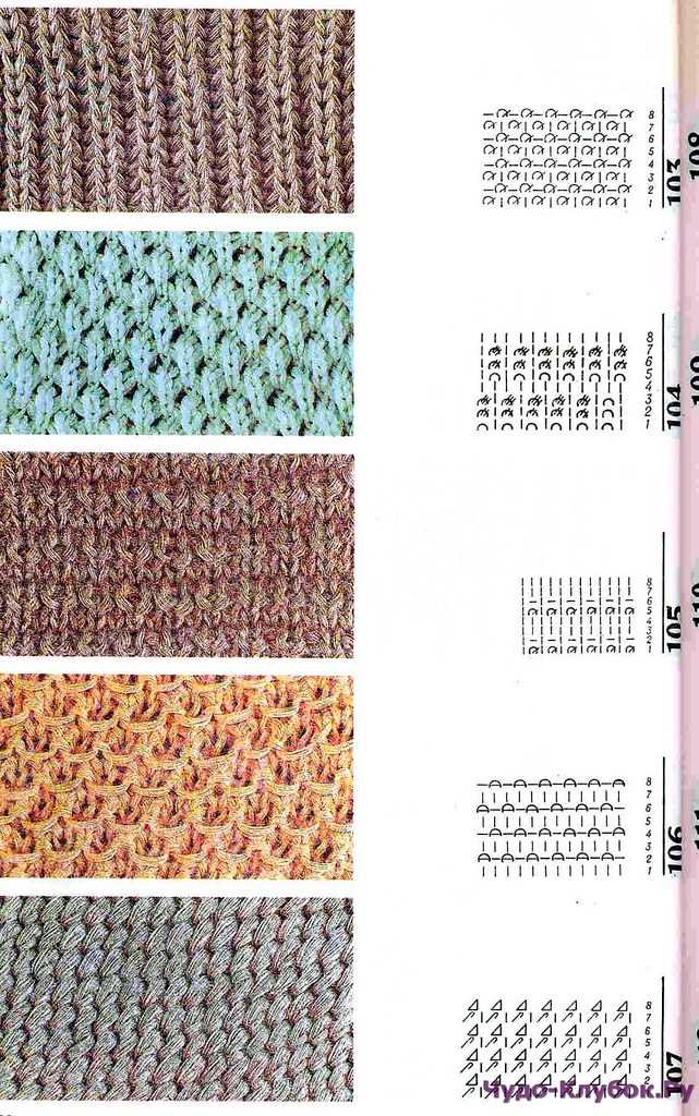 Knitting patterns home
