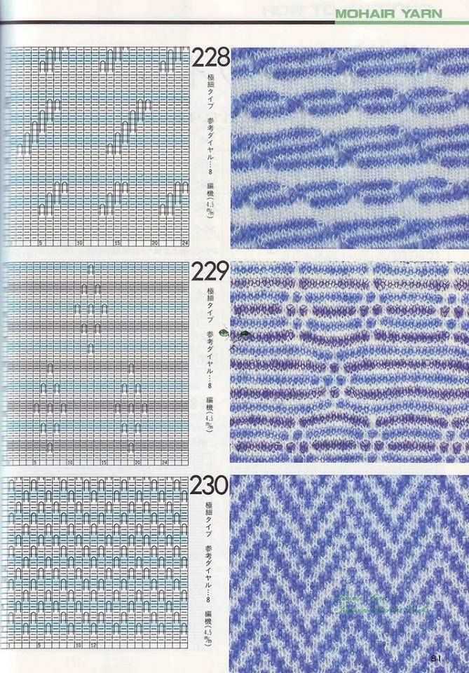 Dutch knitting patterns