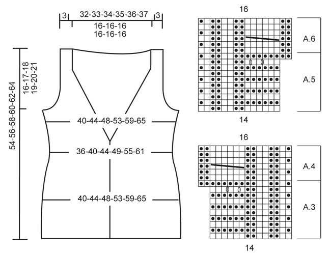 Cable vest knitting pattern free