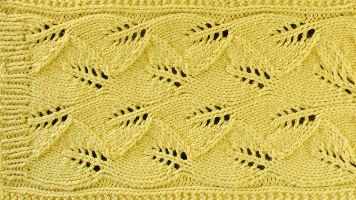 Knitting pattern instructions explained