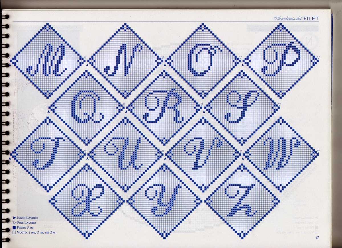 Free knitting pattern for alphabet blanket
