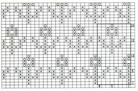 Beginner colorwork knitting patterns free
