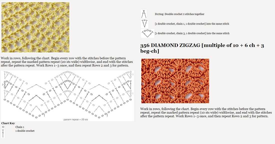 Knitting dictionary 1030 stitches patterns
