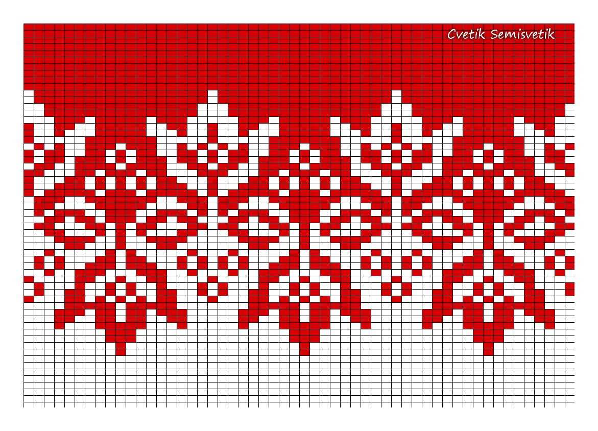 Free charted knitting patterns