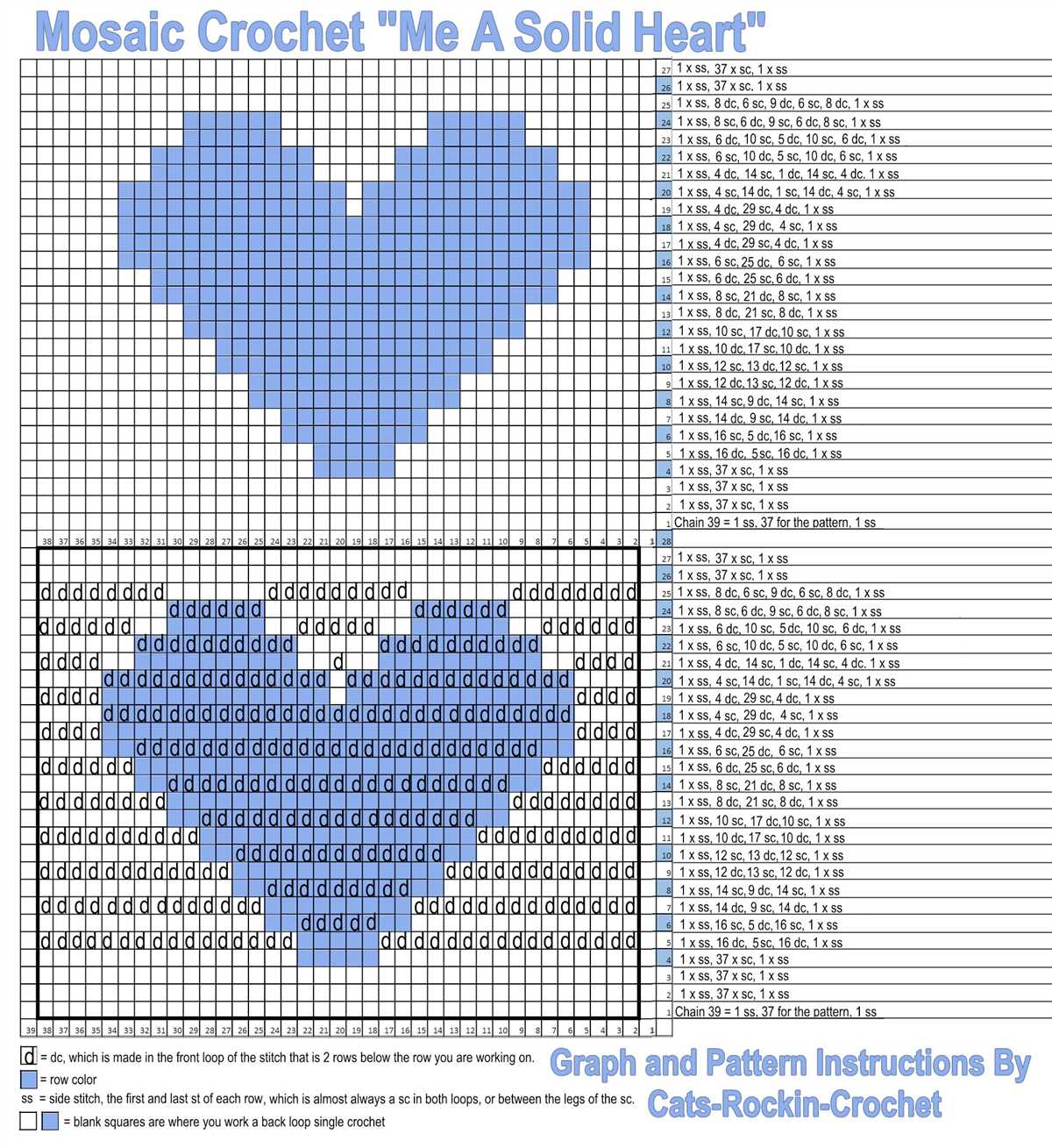 Central knitting patterns for free