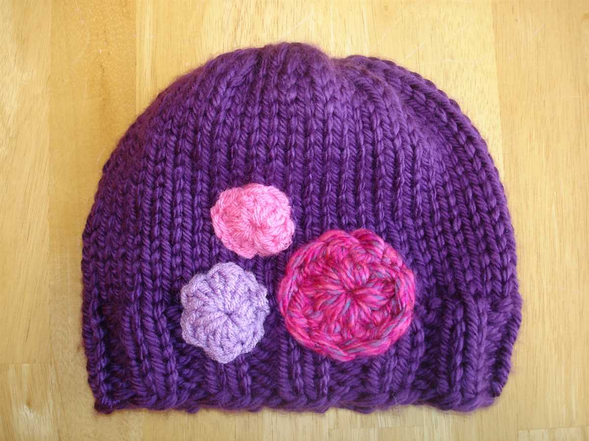 Fun knit hat patterns