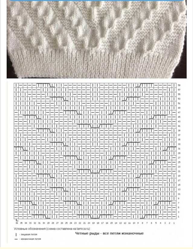 Size inclusive knitting patterns