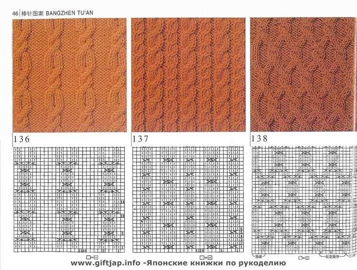 Knitting on the net patterns