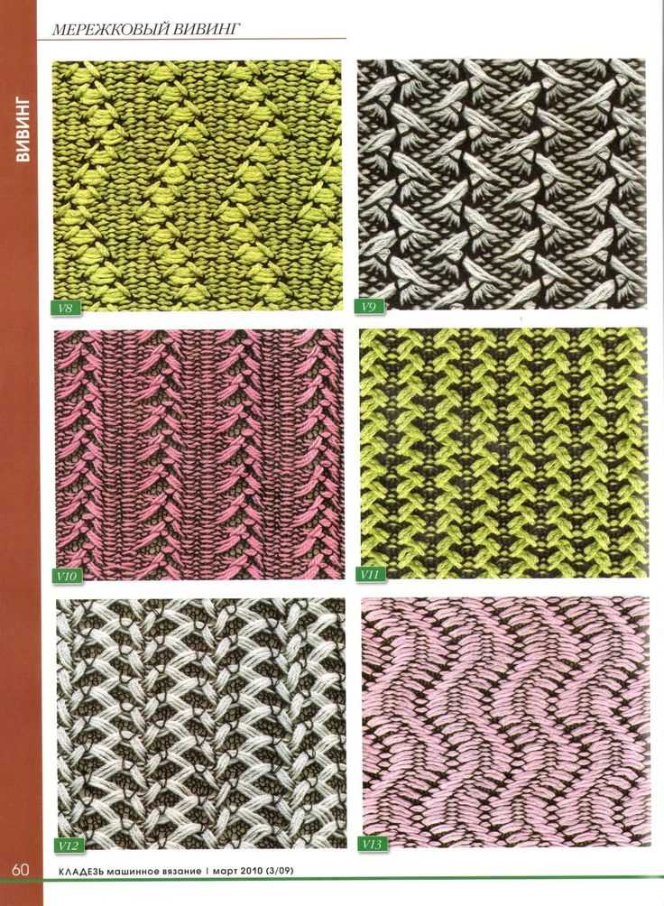 Machine knit patterns