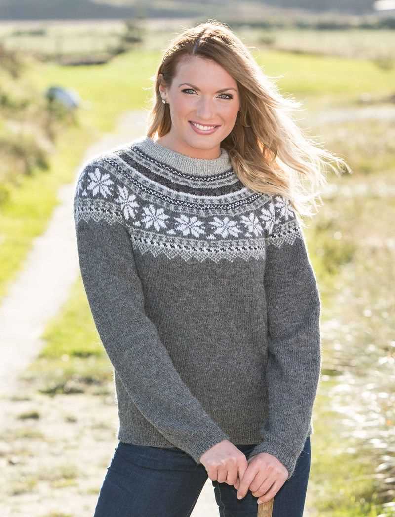 Norwegian knitting patterns free