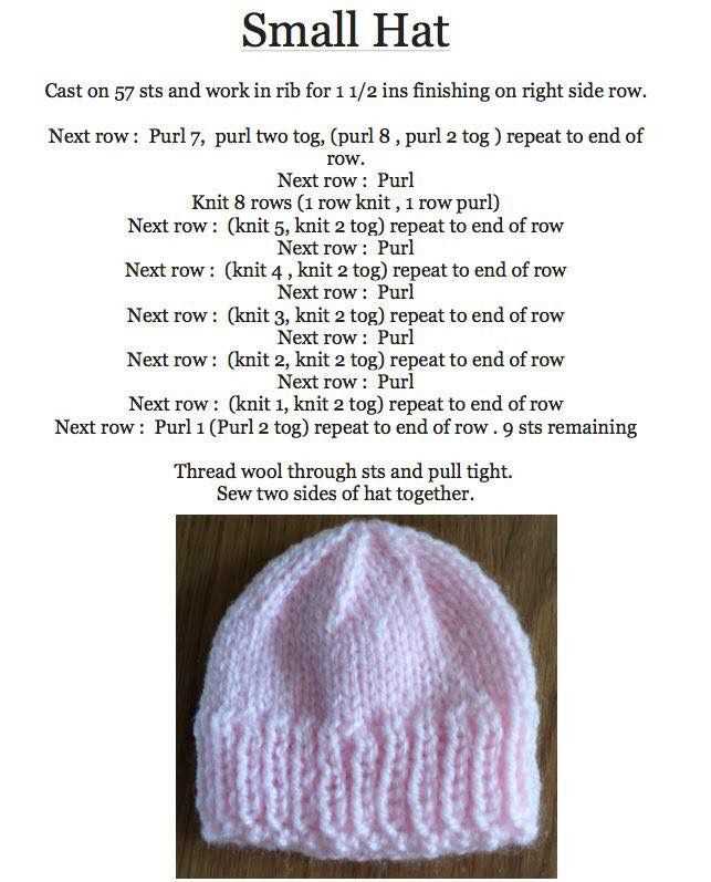 Free knit baby hat patterns