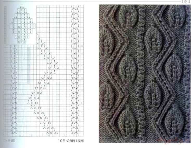 Candle flame knitting pattern