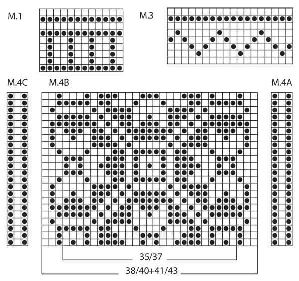 Knitting pattern design templates
