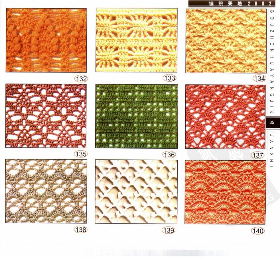 Petite knit patterns
