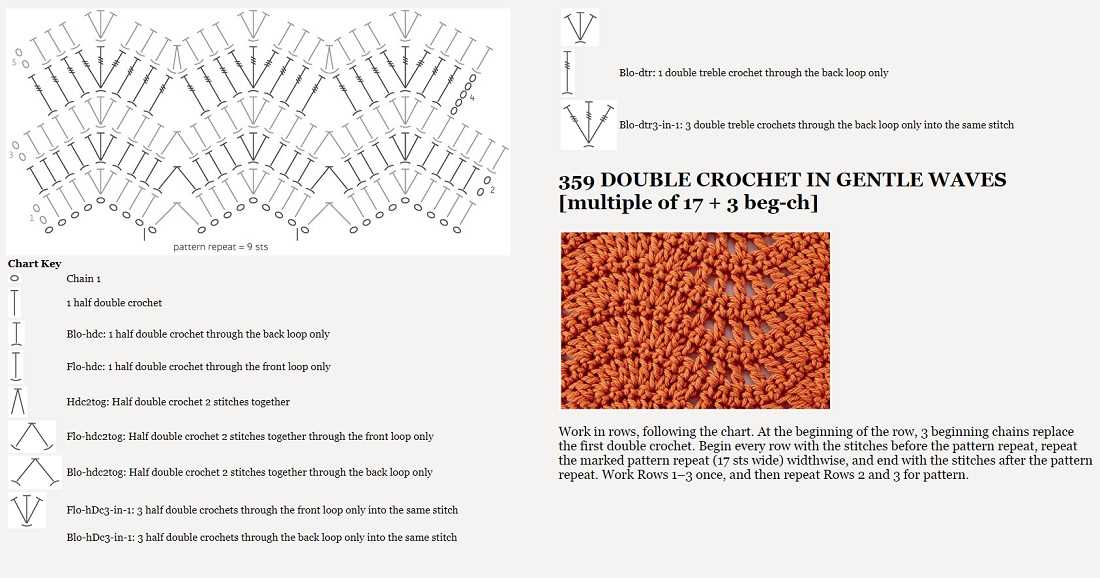 Knitting dictionary 1030 stitches patterns