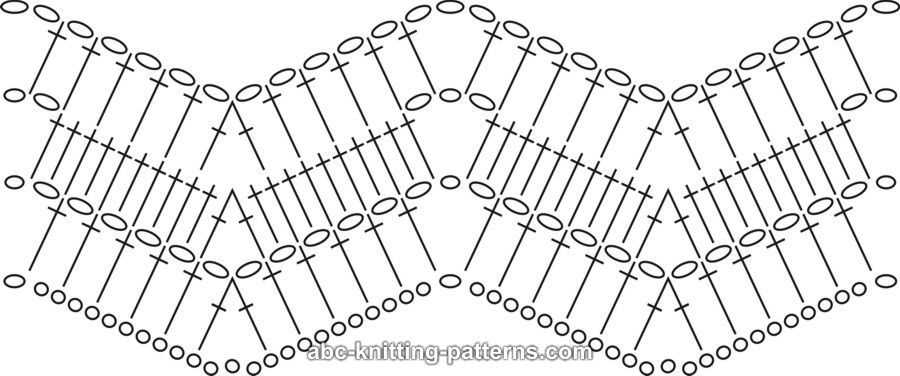 Abc knitting patterns free