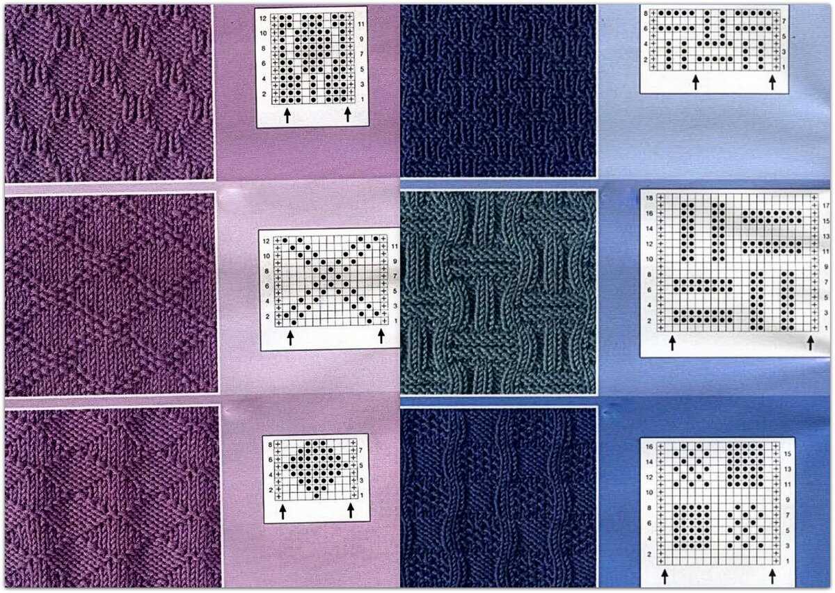 Www.vam.ac.uk knitting patterns