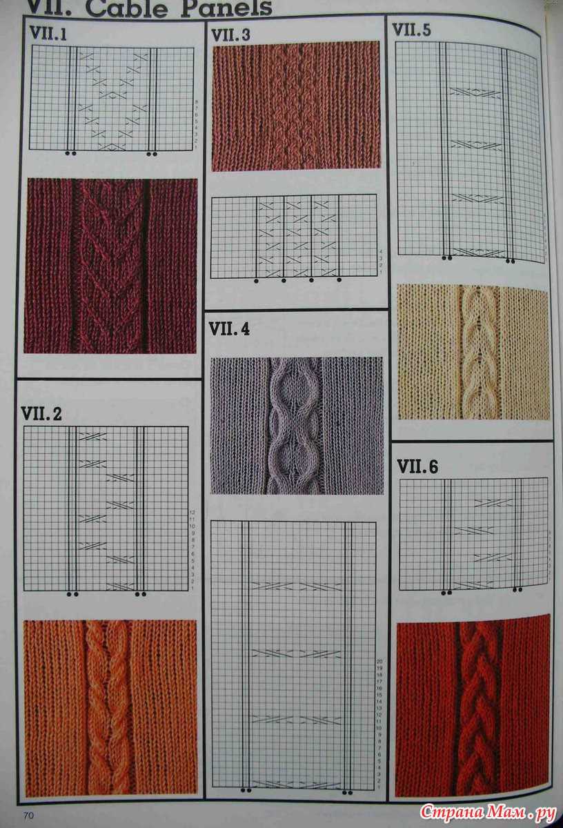 Knit stitch pattern book pdf