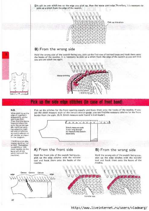 Free hat patterns for machine knitting