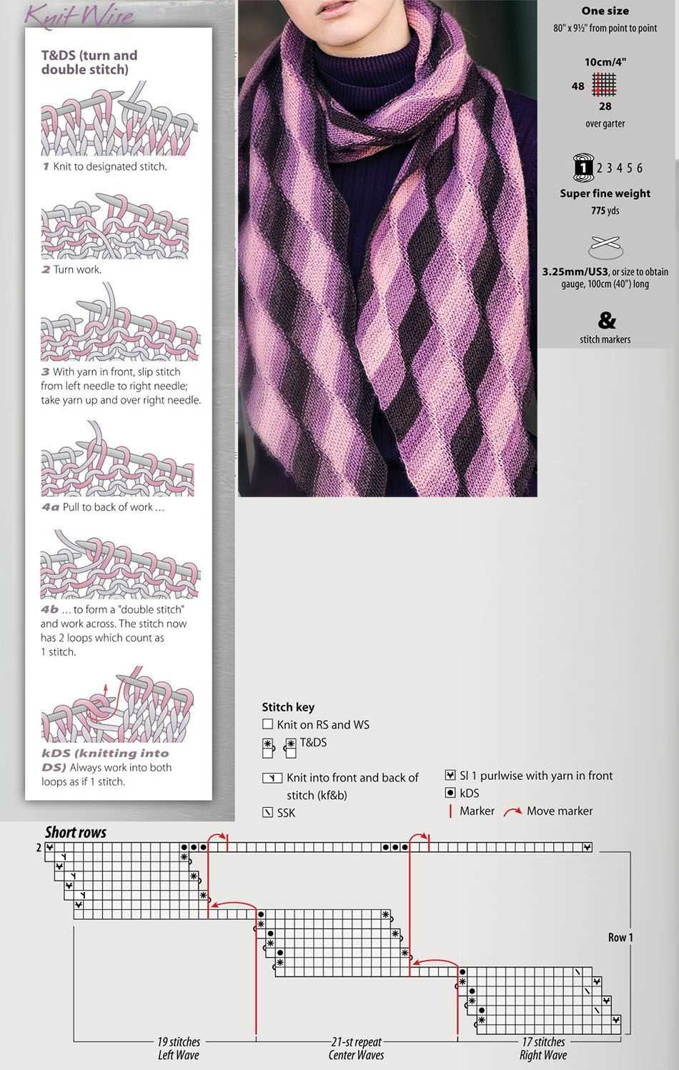 Free scarf knitting patterns uk