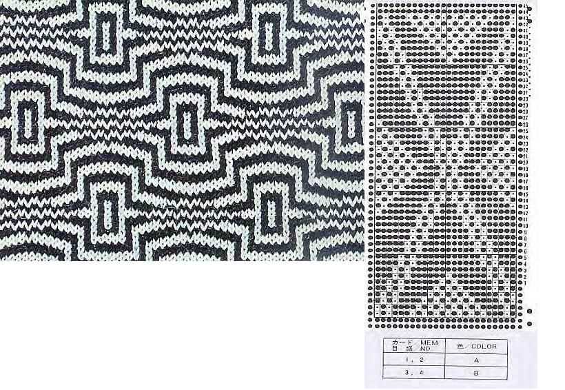 Print of the wave knitting pattern