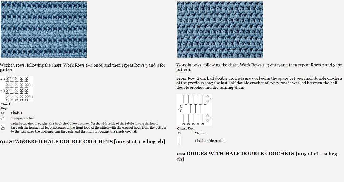 Knitting dictionary 1030 stitches patterns