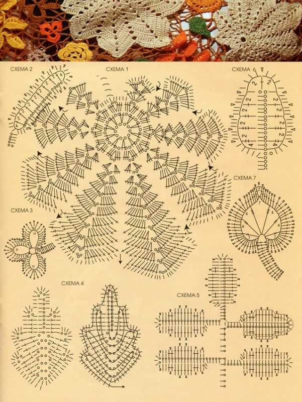 Irish knitting patterns free