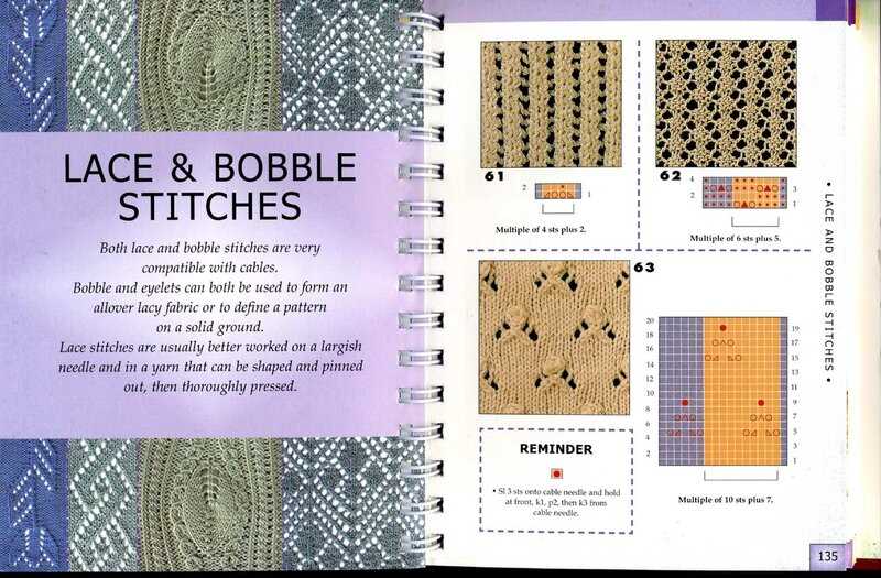 Big book of knitting stitch patterns pdf