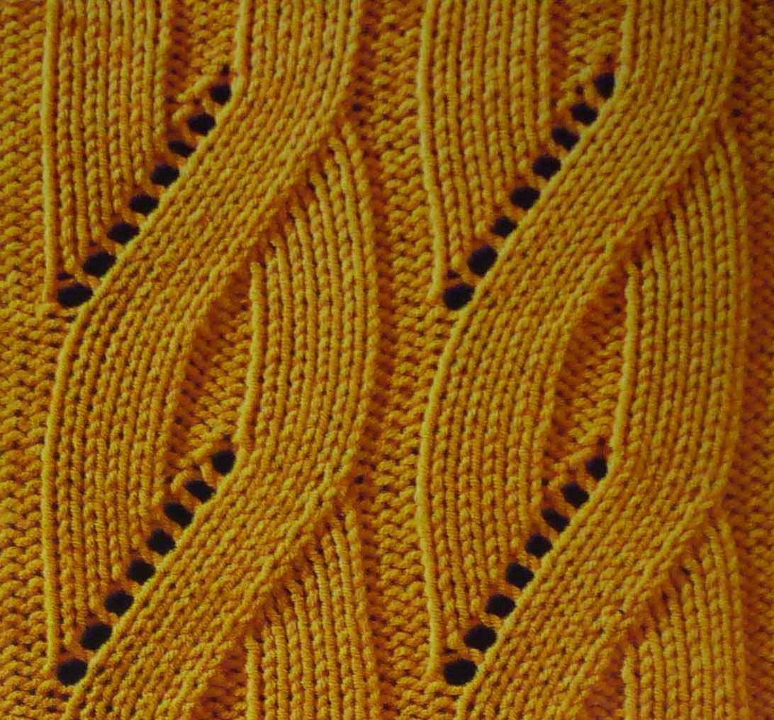 Easy cable knit sweater pattern