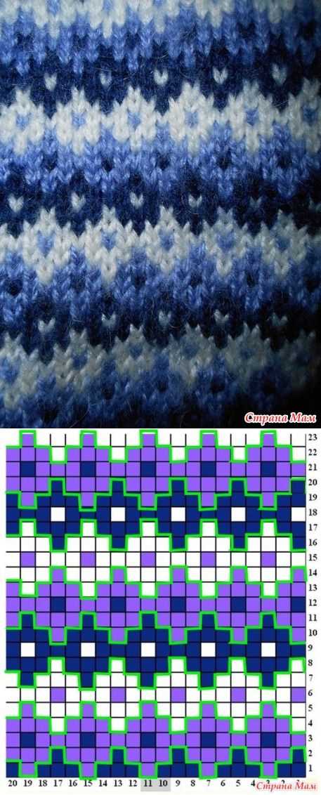Beginner colorwork knitting patterns free