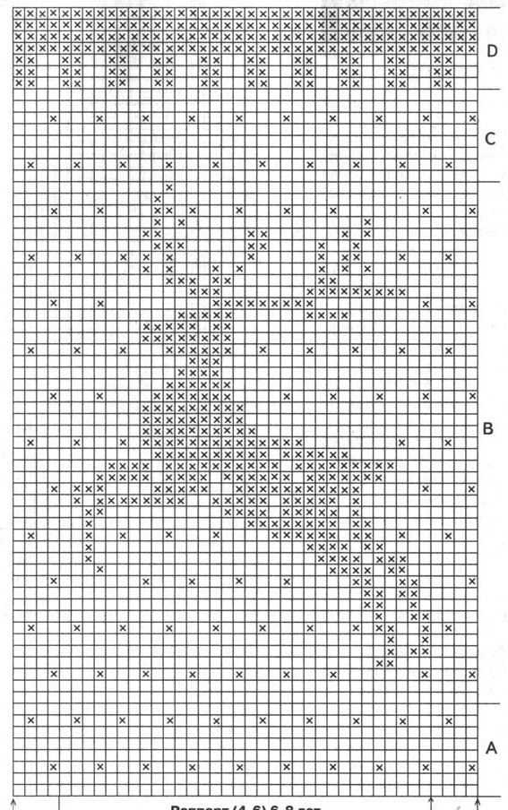 Beginner christmas knitting patterns