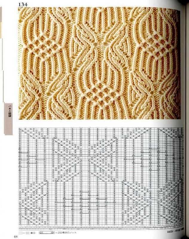 Knit stitch pattern book pdf