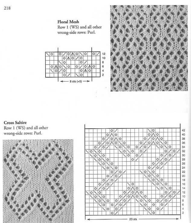 A second treasury of knitting patterns pdf